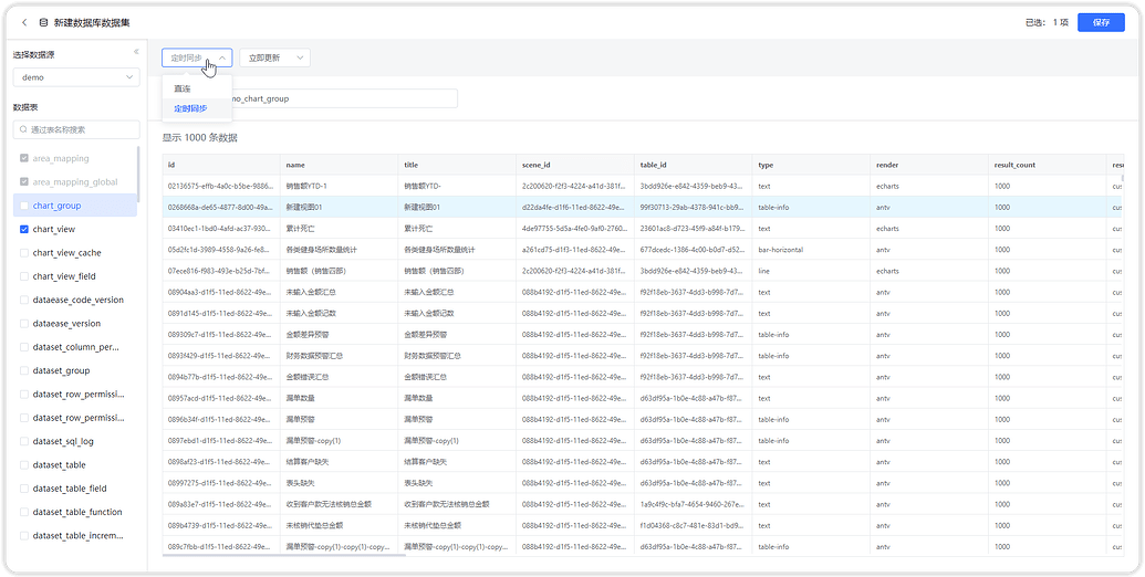 DateEase 产品介绍和快速入门 - DataEase - 社区论坛 - FIT2CLOUD 飞致云