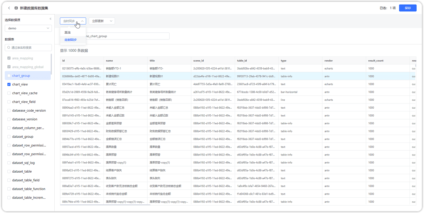 DateEase 产品介绍和快速入门 - DataEase - 社区论坛 - FIT2CLOUD 飞致云