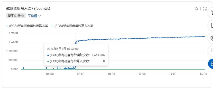 微信截图_20240503170233