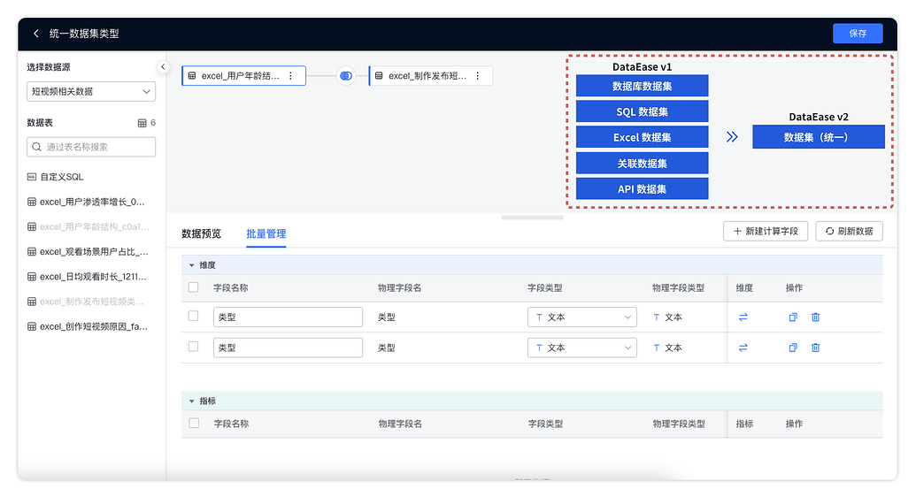 🎉🎉🎉 DataEase v2 首个版本发布了！ - DataEase - 社区论坛 - FIT2CLOUD 飞致云