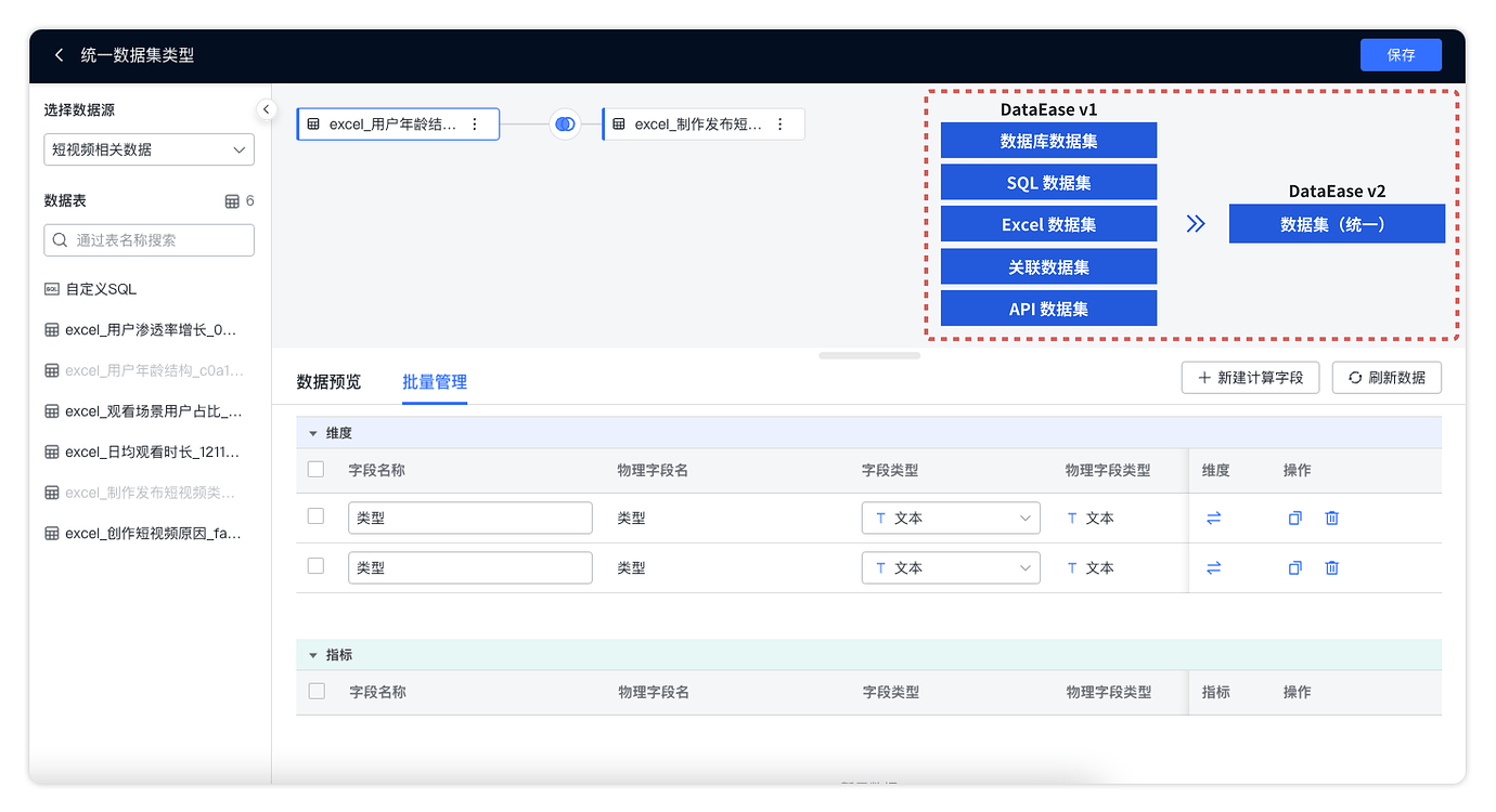 🎉🎉🎉 DataEase v2 首个版本发布了！ - DataEase - 社区论坛 - FIT2CLOUD 飞致云