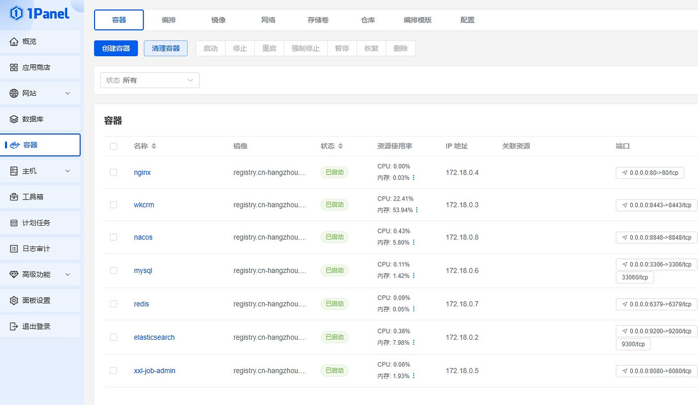 WSL2安装的1panel，本机可以访问，局域网不行。 - 1Panel - 社区论坛 - FIT2CLOUD 飞致云