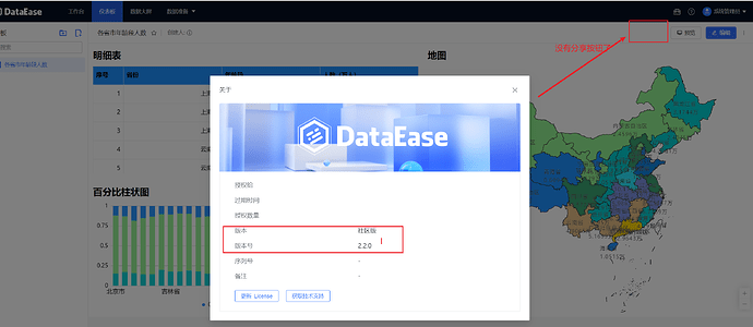 dataease