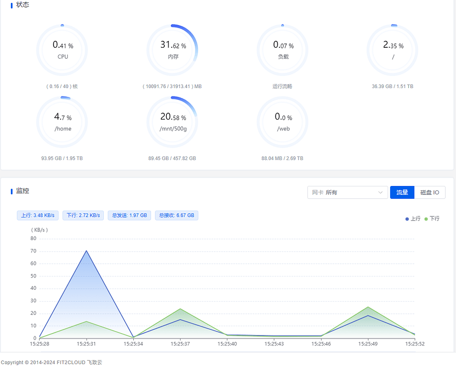 Nextcloud应用怎么样修改PHP上传大小 - 1Panel - 社区论坛 - FIT2CLOUD 飞致云