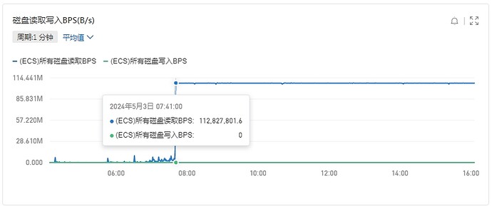 微信截图_20240503170211