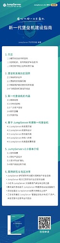白皮书目录