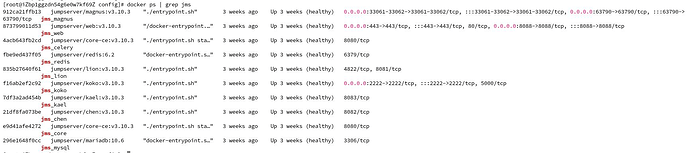 dockerps
