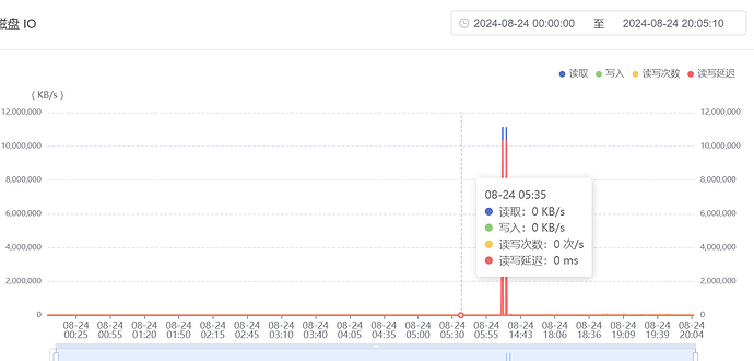 Snipaste_2024-08-24_20-05-35