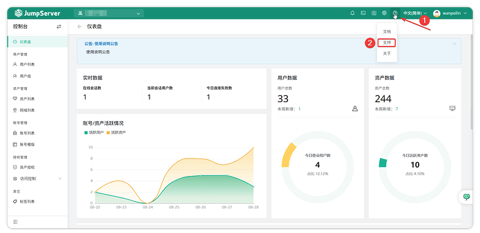 支持访问21