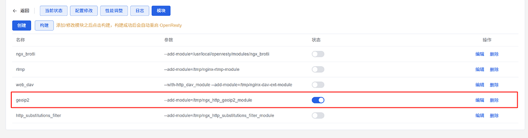 v2 openresty 构建问题 - 1Panel - 社区论坛 - FIT2CLOUD 飞致云