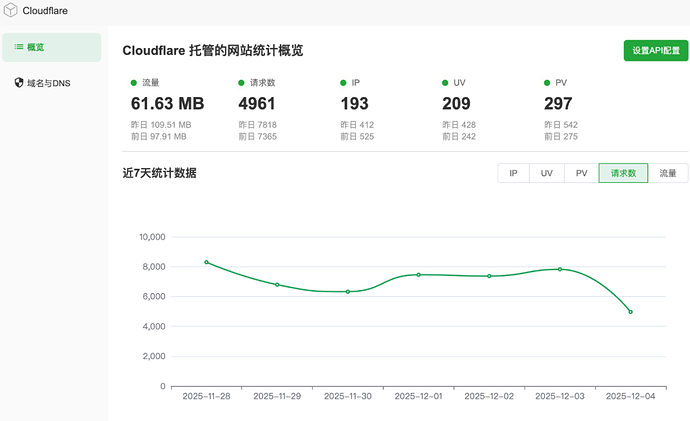 mmexportf01ddb451637556d98101adc7b2d6c24_1765021513795