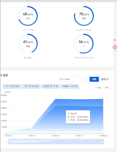 下载时，后台显示