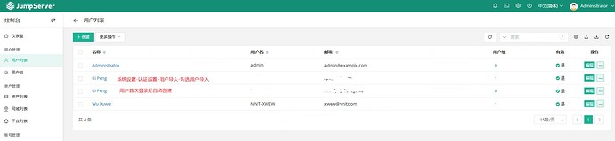 user