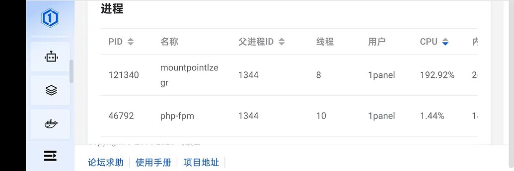 1panel迁移后经常出现CPU占用超100%的情况。 - 1Panel - 社区论坛 - FIT2CLOUD 飞致云