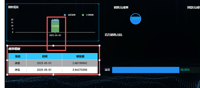 明细表展示