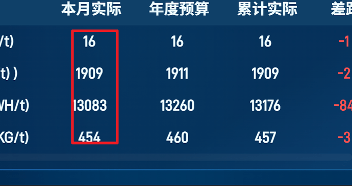 Snipaste_2025-11-06_13-59-42