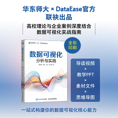 数据可视化分析海报-02