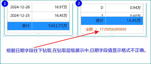 钻取问题