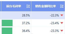 企业微信截图_17576579014060