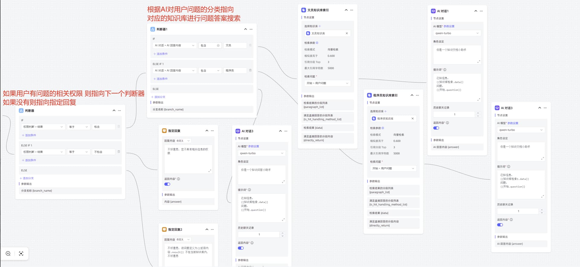 MaxKB 函数库使用分享 - MaxKB - 社区论坛 - FIT2CLOUD 飞致云
