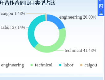 企业微信截图_20250619170704