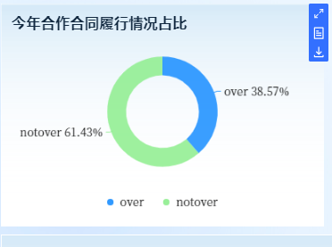 企业微信截图_20250619170655