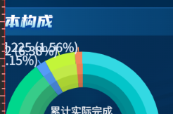 15866cc09f94a010c68626672ff7eaaa